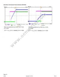 EN5395QI Datasheet Page 10