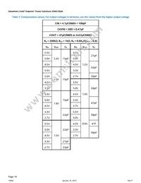 EN6310QA Datasheet Page 18