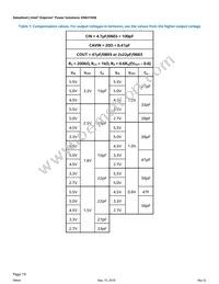 EN6310QI Datasheet Page 19