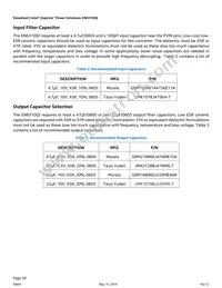 EN6310QI Datasheet Page 20