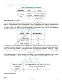 EN6337QA Datasheet Page 18