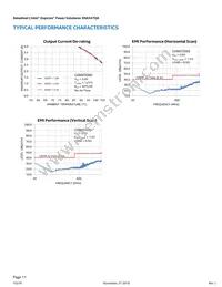 EN6347QA Datasheet Page 11