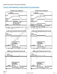 EN6347QA Datasheet Page 13