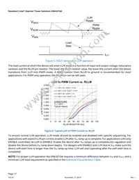 EN6347QA Datasheet Page 17