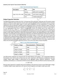 EN6347QA Datasheet Page 20