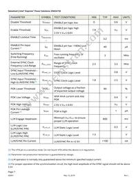 EN6347QI Datasheet Page 7