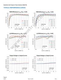 EN6347QI Datasheet Page 8