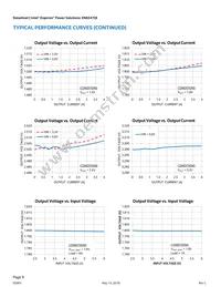 EN6347QI Datasheet Page 9