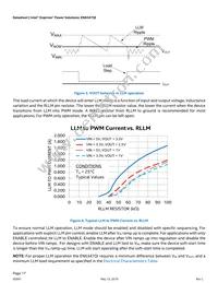 EN6347QI Datasheet Page 17