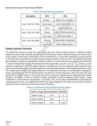 EN6347QI Datasheet Page 21