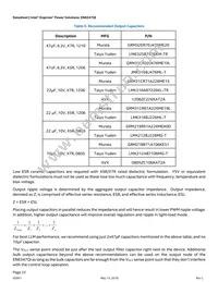 EN6347QI Datasheet Page 22