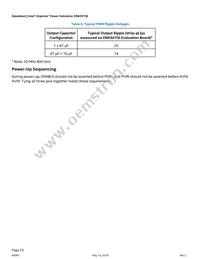 EN6347QI Datasheet Page 23