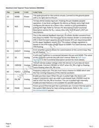 EN6360QA Datasheet Page 4