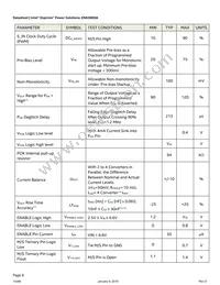 EN6360QA Datasheet Page 8