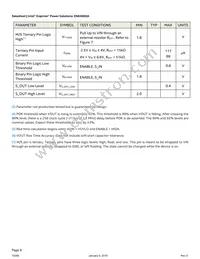 EN6360QA Datasheet Page 9