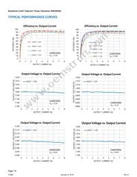 EN6360QA Datasheet Page 10