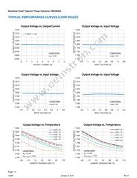 EN6360QA Datasheet Page 11