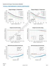 EN6360QA Datasheet Page 12