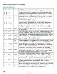 EN6360QI Datasheet Page 3