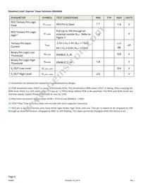 EN6360QI Datasheet Page 9