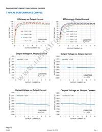 EN6360QI Datasheet Page 10