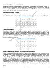 EN6360QI Datasheet Page 18