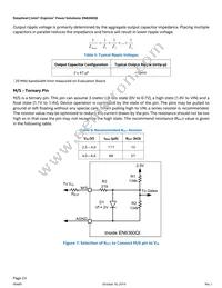 EN6360QI Datasheet Page 23