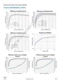 EN6362QI Datasheet Page 8