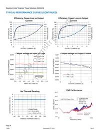 EN6362QI Datasheet Page 9