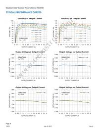 EN6363QI Datasheet Page 8