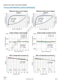 EN6382QI Datasheet Page 9