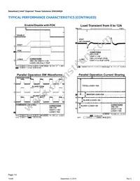 EN63A0QA Datasheet Page 15