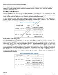 EN63A0QA Datasheet Page 22