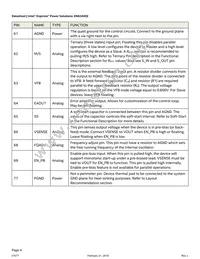 EN63A0QI Datasheet Page 4