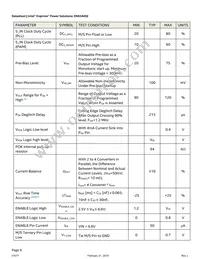 EN63A0QI Datasheet Page 8