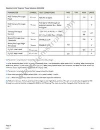 EN63A0QI Datasheet Page 9