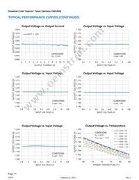 EN63A0QI Datasheet Page 11