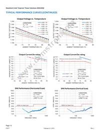 EN63A0QI Datasheet Page 12