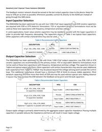 EN63A0QI Datasheet Page 22