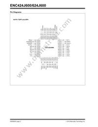 ENC424J600-I/ML Datasheet Page 4