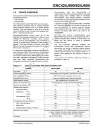 ENC424J600-I/ML Datasheet Page 7