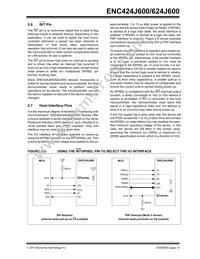 ENC424J600-I/ML Datasheet Page 15
