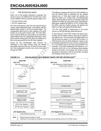 ENC424J600-I/ML Datasheet Page 20