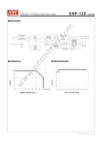 ENP-120-12 Datasheet Page 3