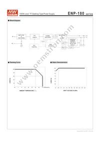 ENP-180-48 Datasheet Page 3