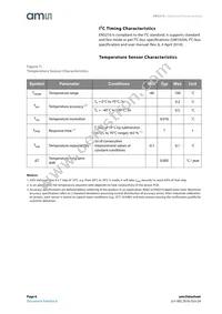 ENS210-LQFT Datasheet Page 6