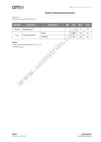ENS210-LQFT Datasheet Page 8