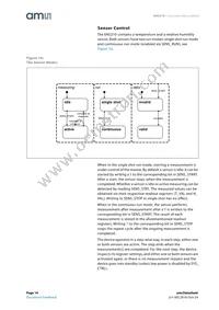 ENS210-LQFT Datasheet Page 14