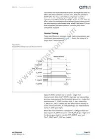 ENS210-LQFT Datasheet Page 15