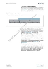 ENS210-LQFT Datasheet Page 17